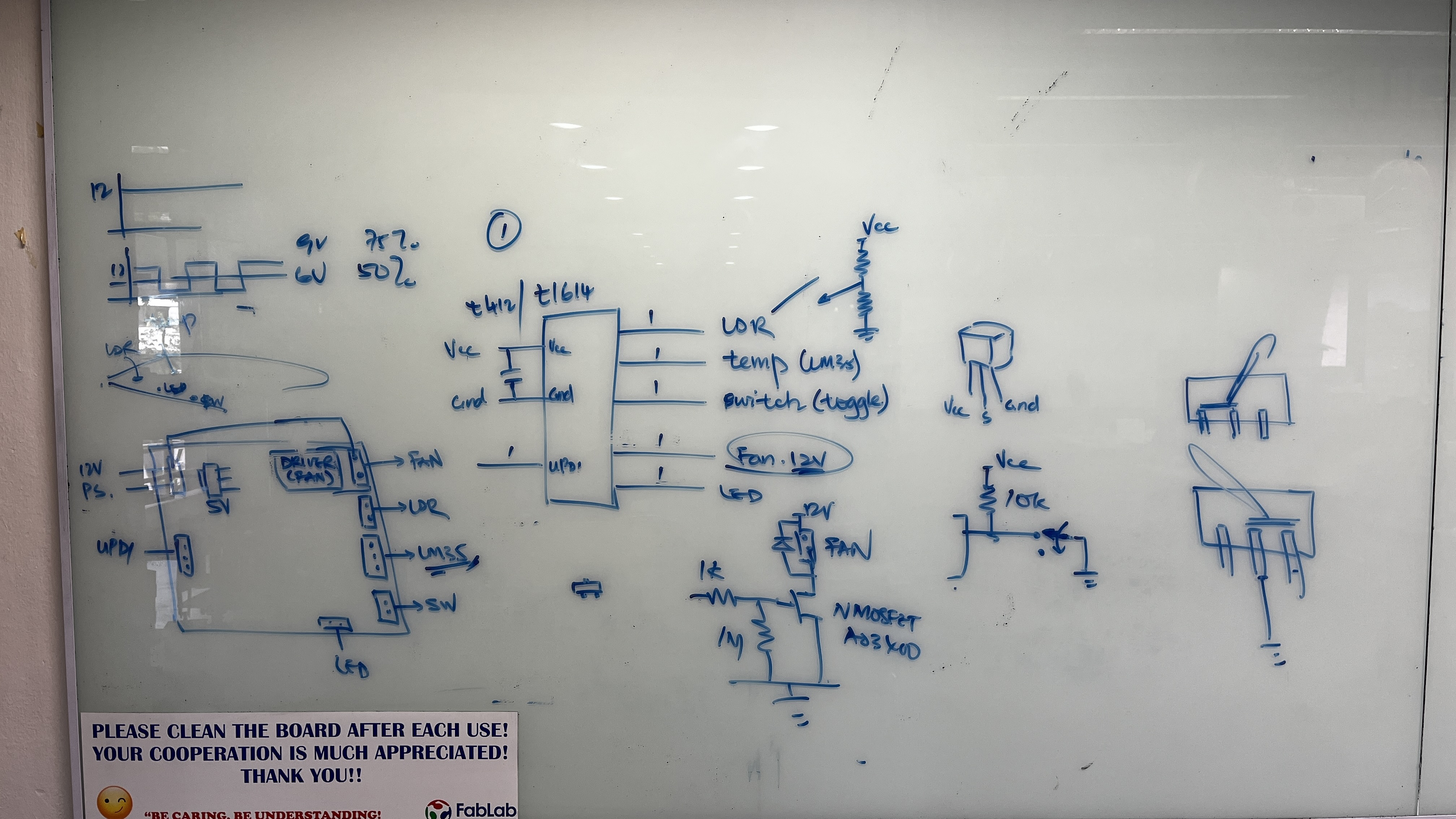 Second brainstorm