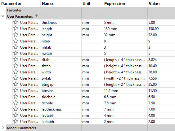 Design parameters